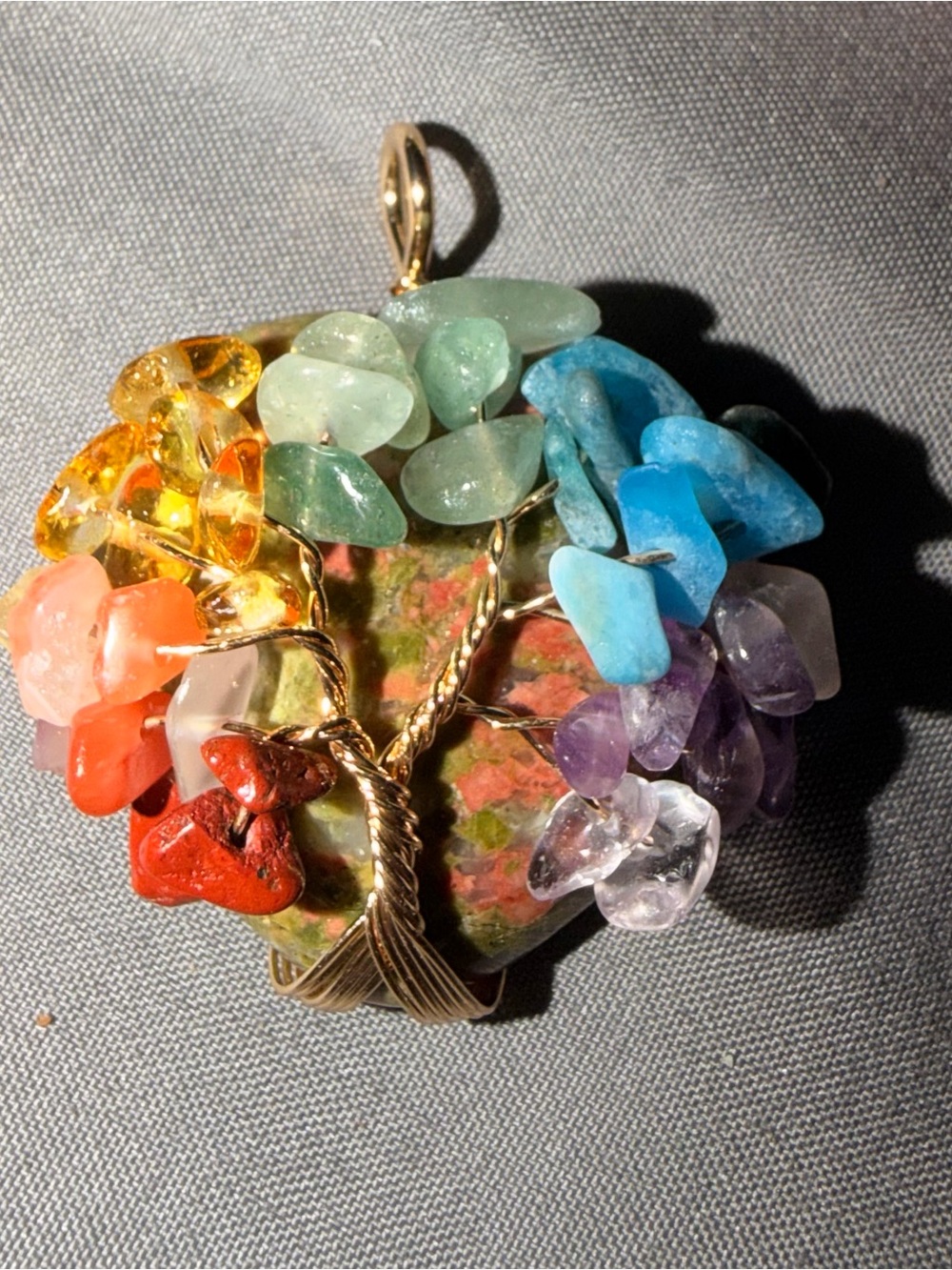 Assorted Gemstone Pendant Set - Multi Color - Picture 5 of 6